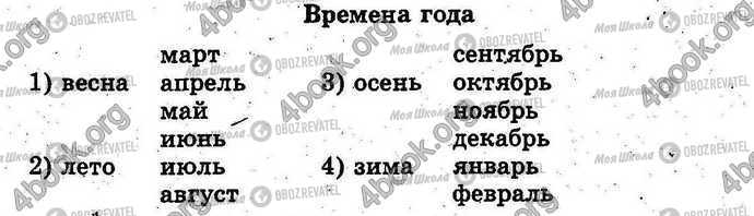 ГДЗ Українська мова 1 клас сторінка Стр.130-131